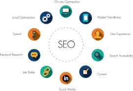 Difference between social media marketing and search engine optimization